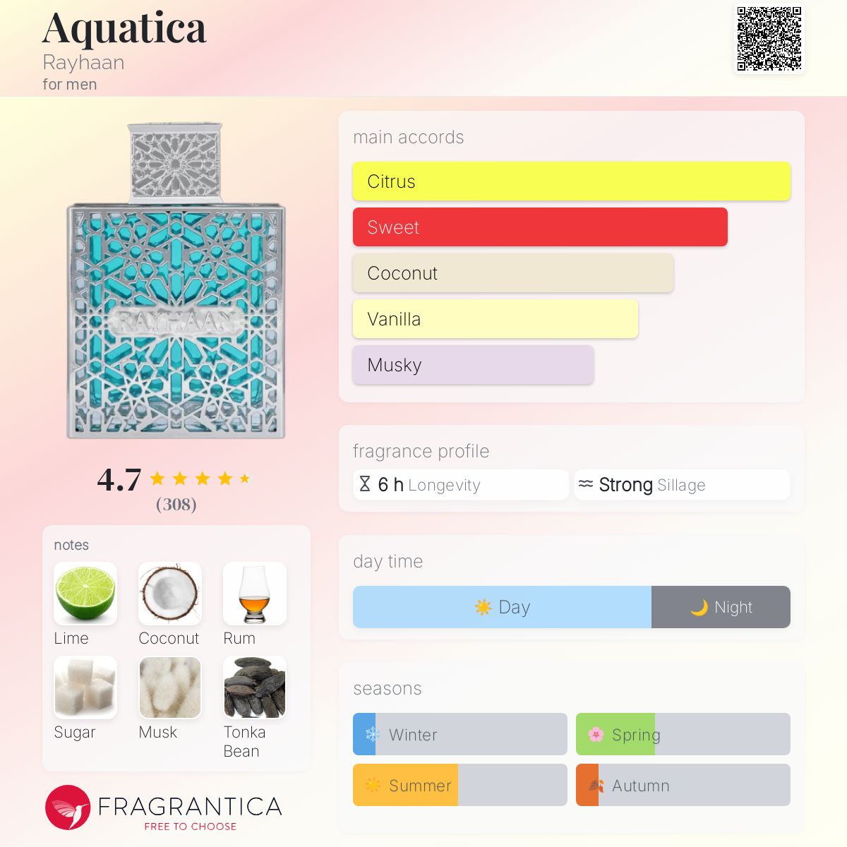 Rayhaan Aquatica - 100ml