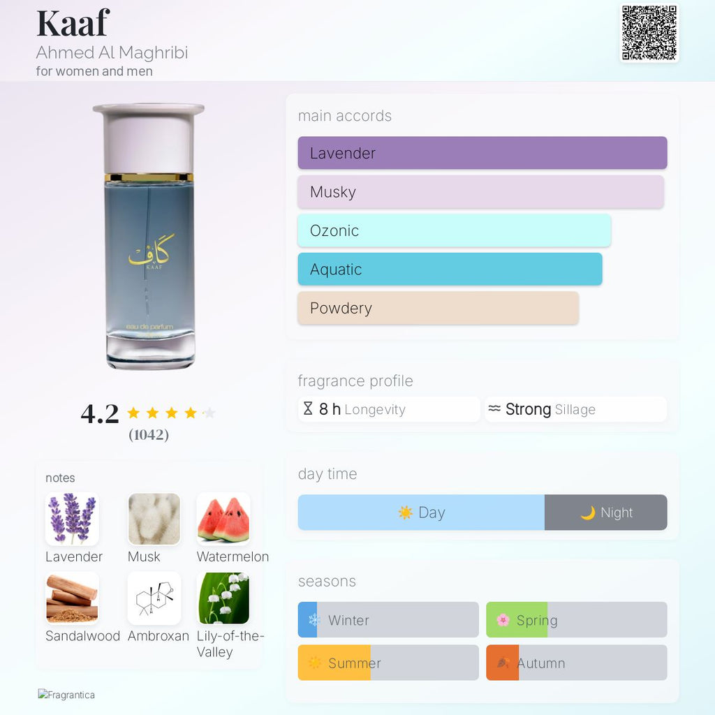 Kaaf - Ahmed Al Maghribi