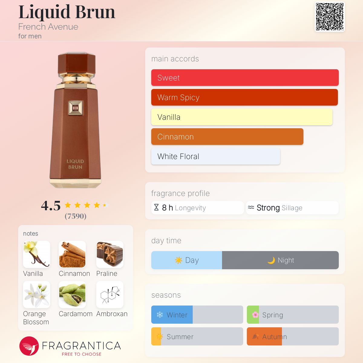 Liquid Brun - 100ml
