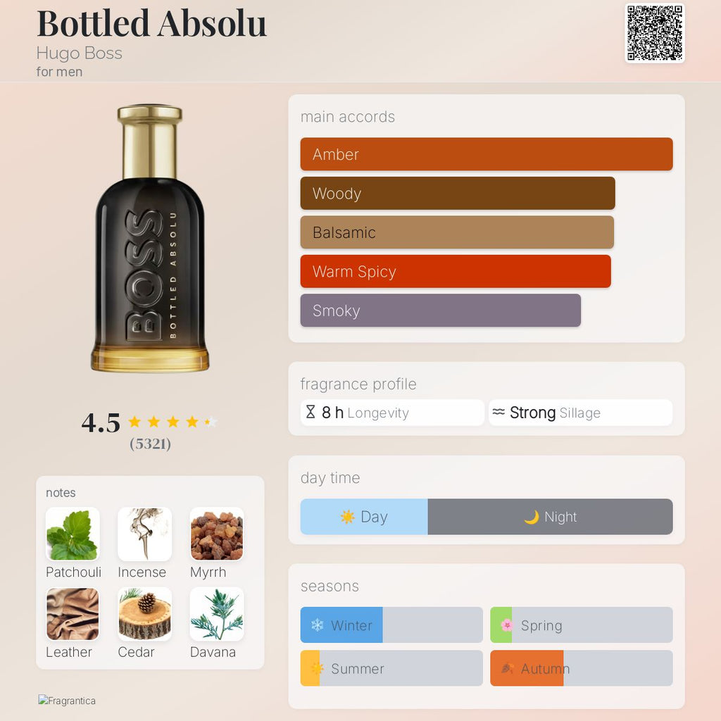 Boss Bottled Absolu