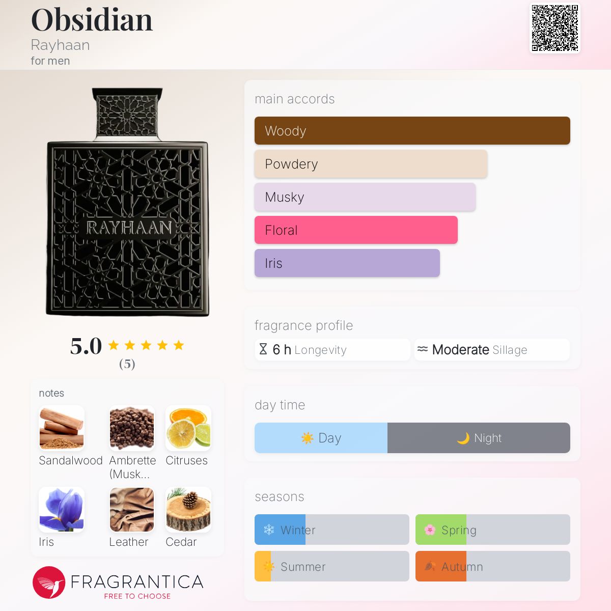 Rayhaan Obsidian - 100ml