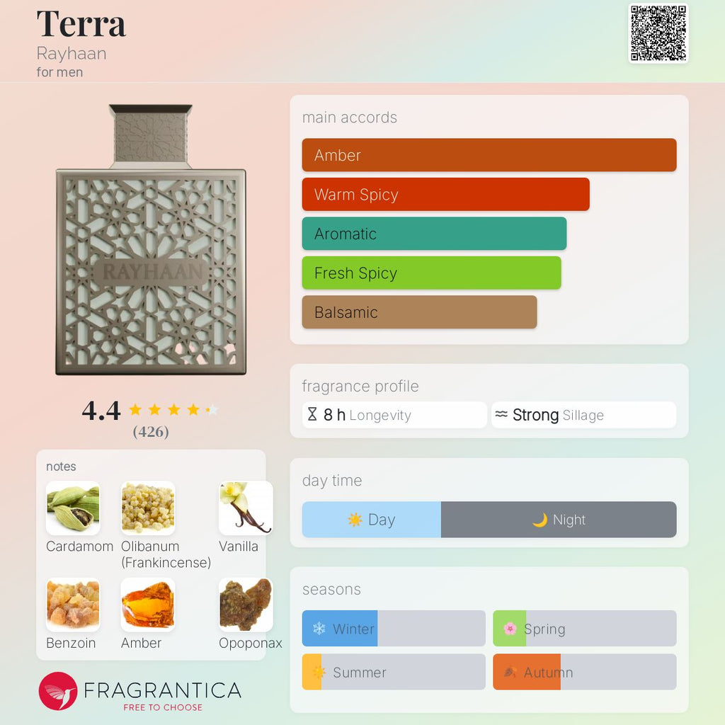 Rayhaan Terra